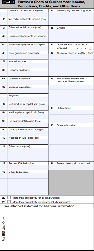 2023_Schedule_K-1_ (Form 1065) (3)